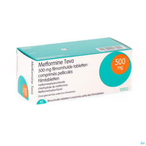 Metformine Kopen